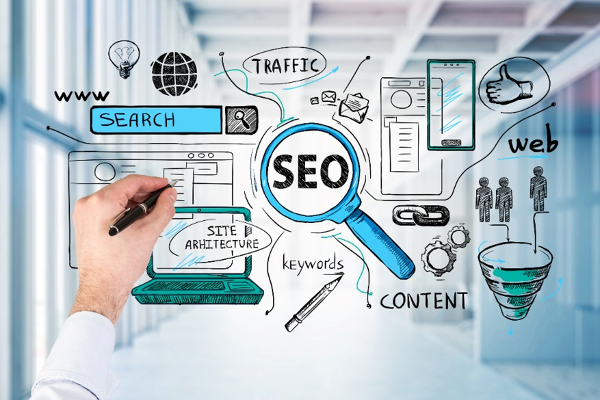 SEO Optimization